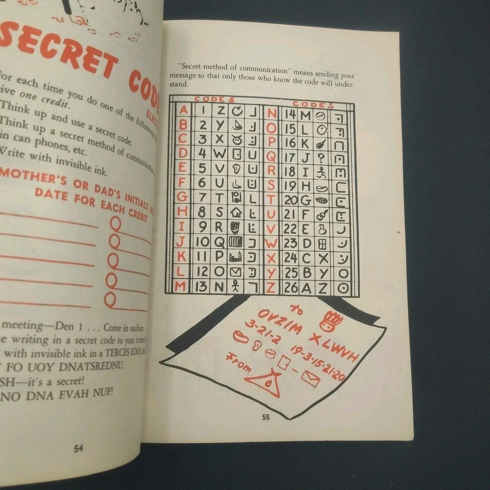 1954 Wolf Cub Scout Handbook Book Paperback VTG Educational‎ B10.1GA3405